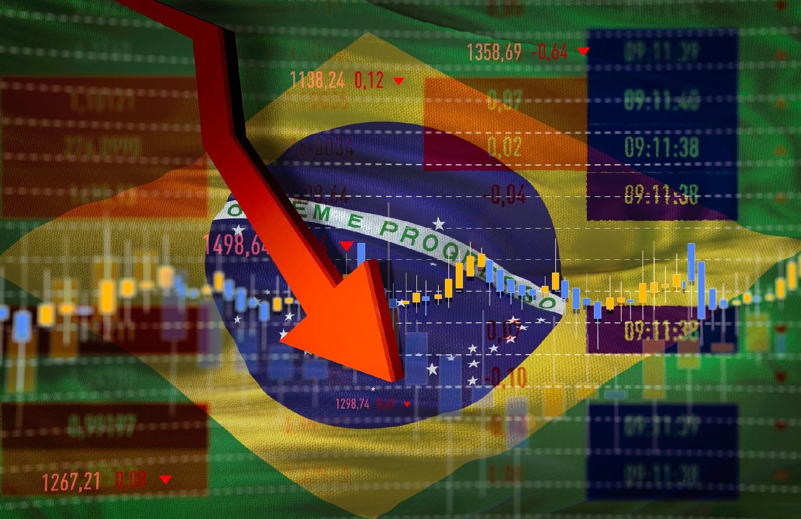 Qual é o maior problema do Brasil hoje?